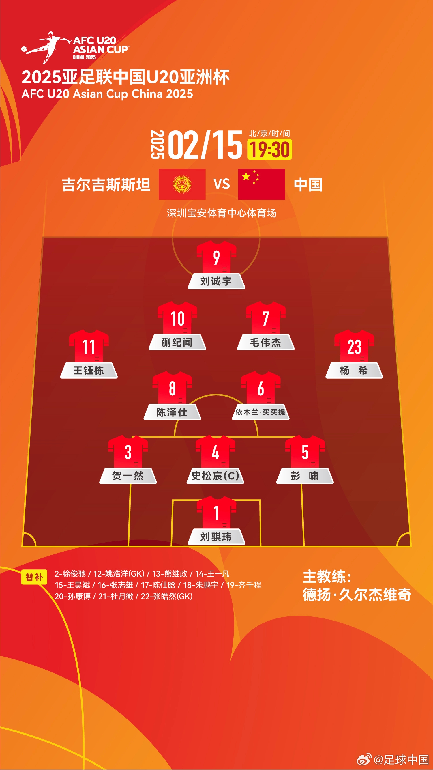  U20亞洲杯-中國(guó)vs吉爾吉斯斯坦：王鈺棟、依木蘭、蒯紀(jì)聞先發(fā)