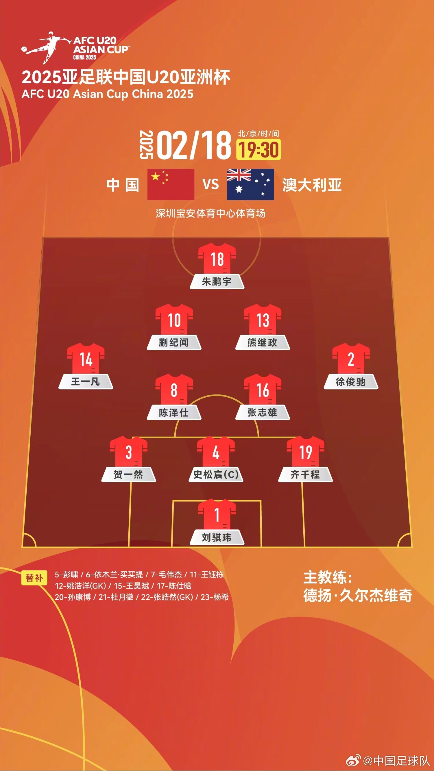  提前出線輪換6人！U20國青本場輪換6人，依木蘭、王鈺棟等人替補(bǔ)