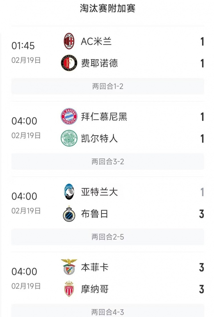  今日歐冠4支五大聯(lián)賽球隊(duì)3支遭淘汰，僅拜仁涉險(xiǎn)過關(guān)