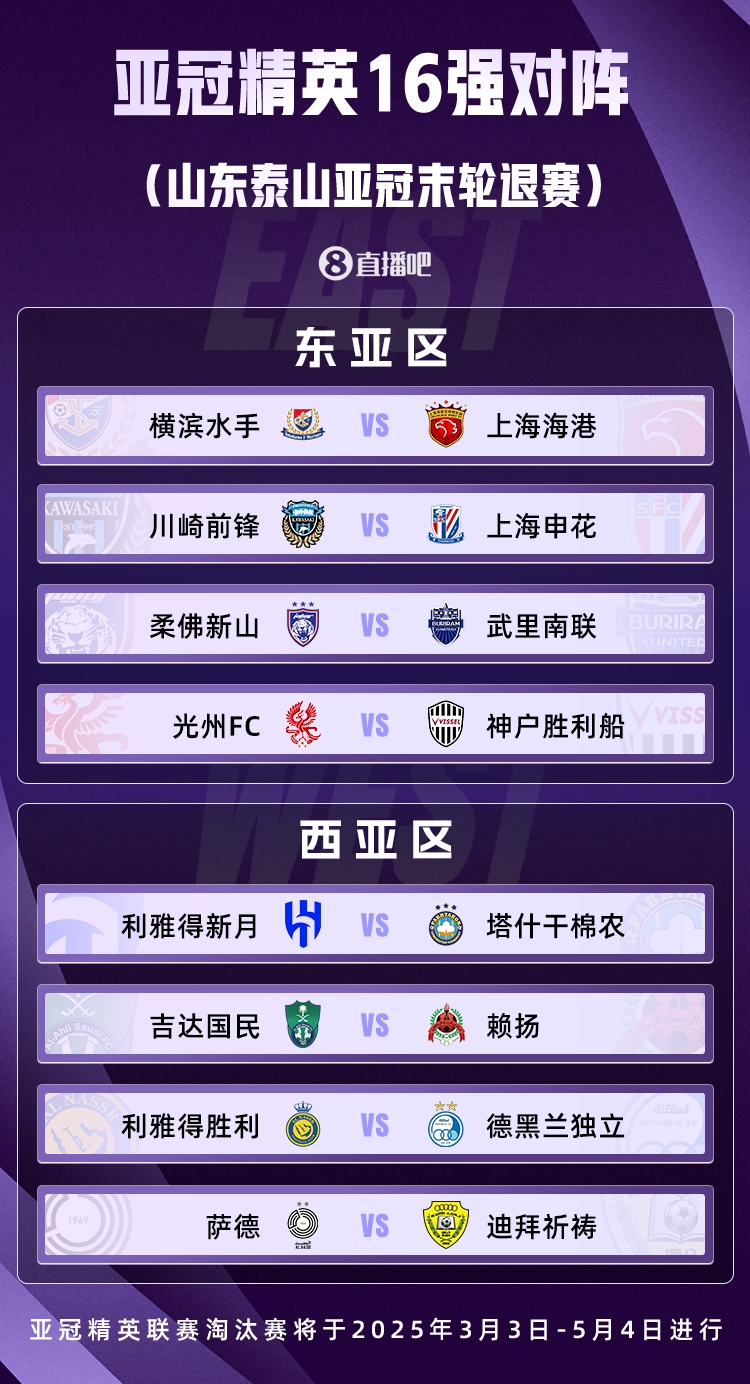  山東積分清零！亞冠精英聯(lián)賽16強(qiáng)對(duì)陣：申花vs川崎，海港vs橫濱