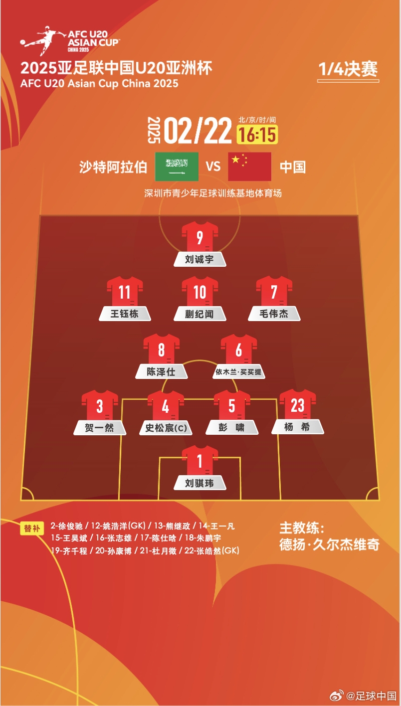  贏球進世青賽！U20中國vs沙特首發(fā)：王鈺棟、蒯紀(jì)聞等人均先發(fā)