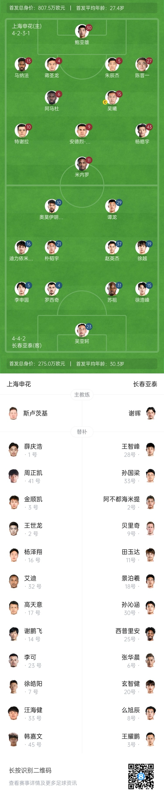  中超首輪|申花vs亞泰首發(fā):5外援PK3外援，楊皓宇先發(fā)，徐浩峰出戰(zhàn)