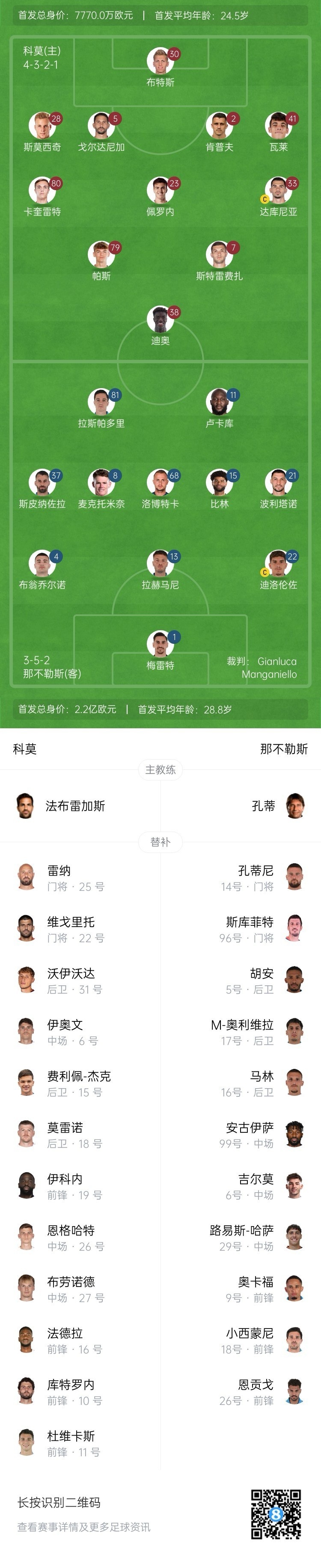  科莫vs那不勒斯首發(fā)：盧卡庫、麥克托米奈先發(fā)，尼科-帕斯出戰(zhàn)