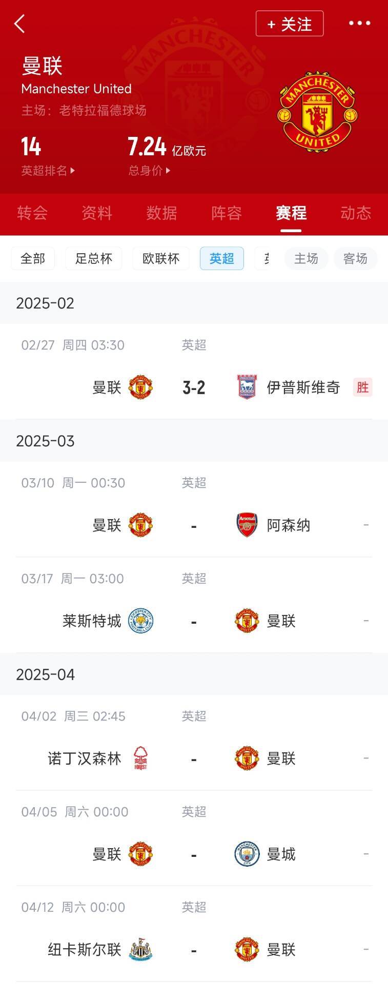  藍(lán)狐救一下？曼聯(lián)未來5輪將遭遇英超2/3/4/6名：槍手森林曼城紐卡