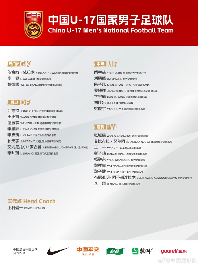  備戰(zhàn)U17亞洲杯！U17國足名單：艾比布拉領(lǐng)銜，恒大足校6人入選