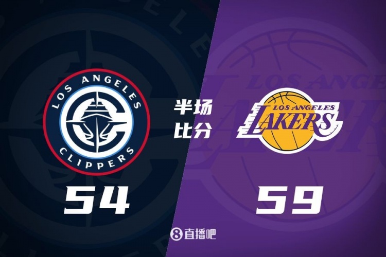  洛城德比！老詹高效砍17分 里夫斯傷退 哈登13+5 湖人半場領(lǐng)先5分