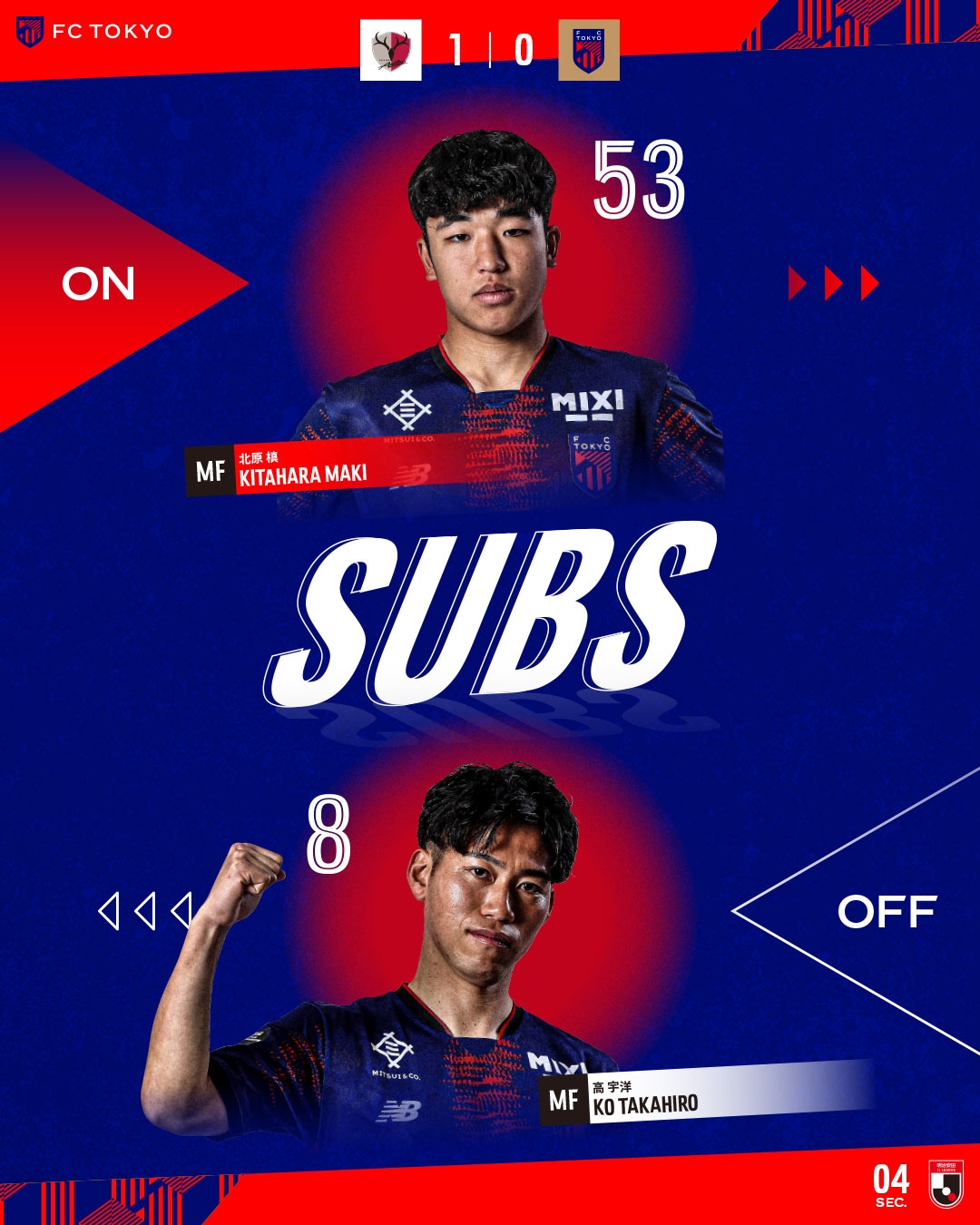  東京FC小將北川槙以15歲7個月的年齡，創(chuàng)J1聯(lián)賽最年輕出場紀錄