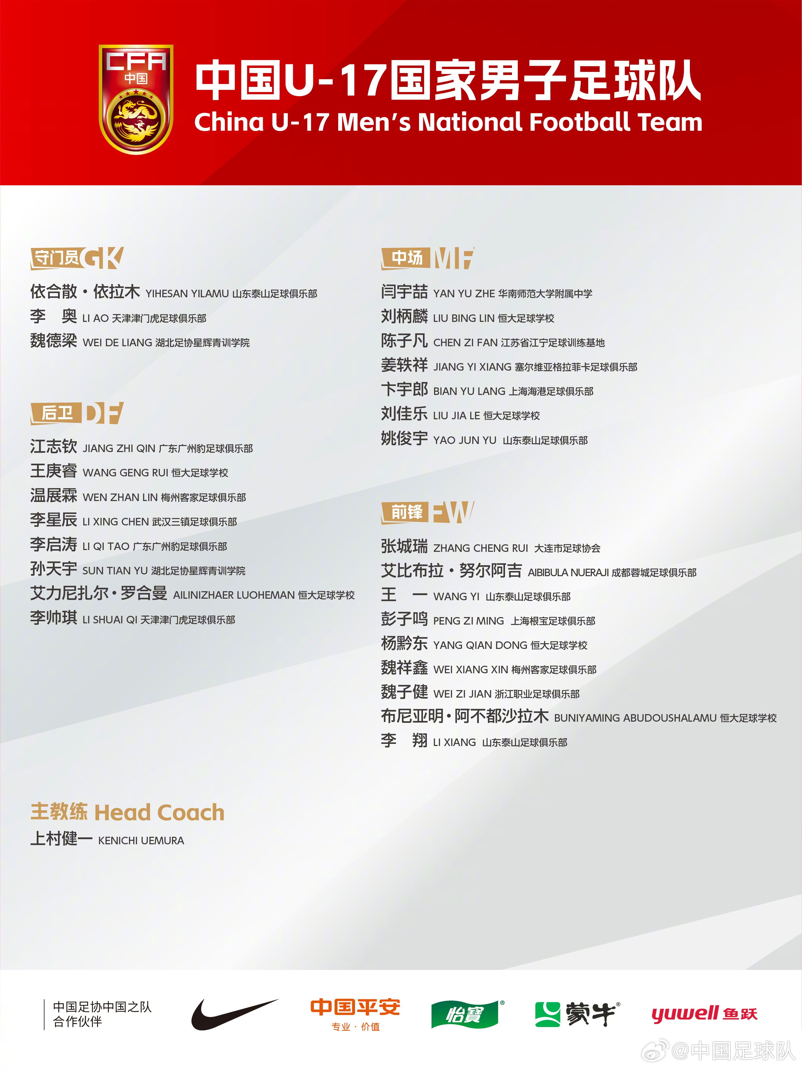  梅州太子！魏祥鑫成08年齡段踢中超第一人，今晚艾比布拉能上場嗎