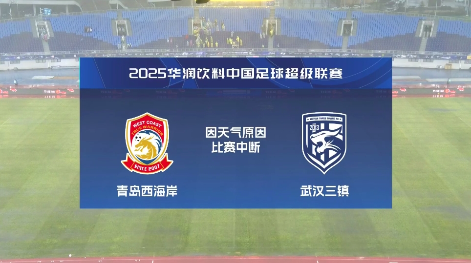  比賽延期！青島西海岸vs武漢三鎮(zhèn)進行至18分鐘，因天氣中斷30分鐘