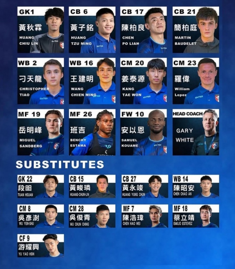  中國臺灣媒體：簡柏庭和蔡立靖不符合足協(xié)注冊規(guī)則，無緣中甲球隊