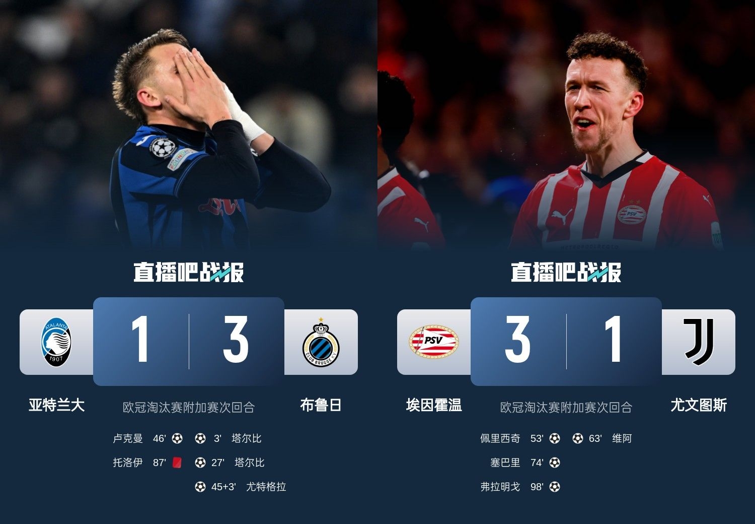  真是意甲拉垮？PSV淘汰尤文后3連敗，布魯日爆冷真藍黑后1勝難求