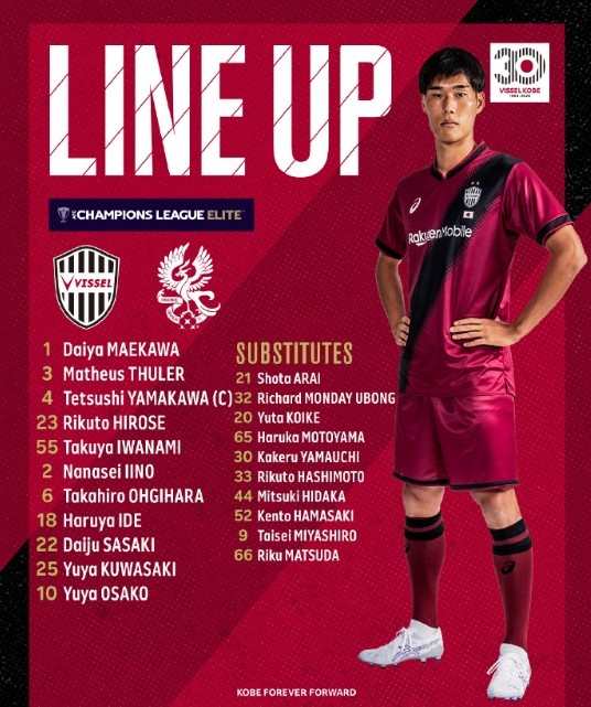  亞冠-大迫勇也傳射＆對手0射正，神戶勝利船2-0戰(zhàn)勝光州FC
