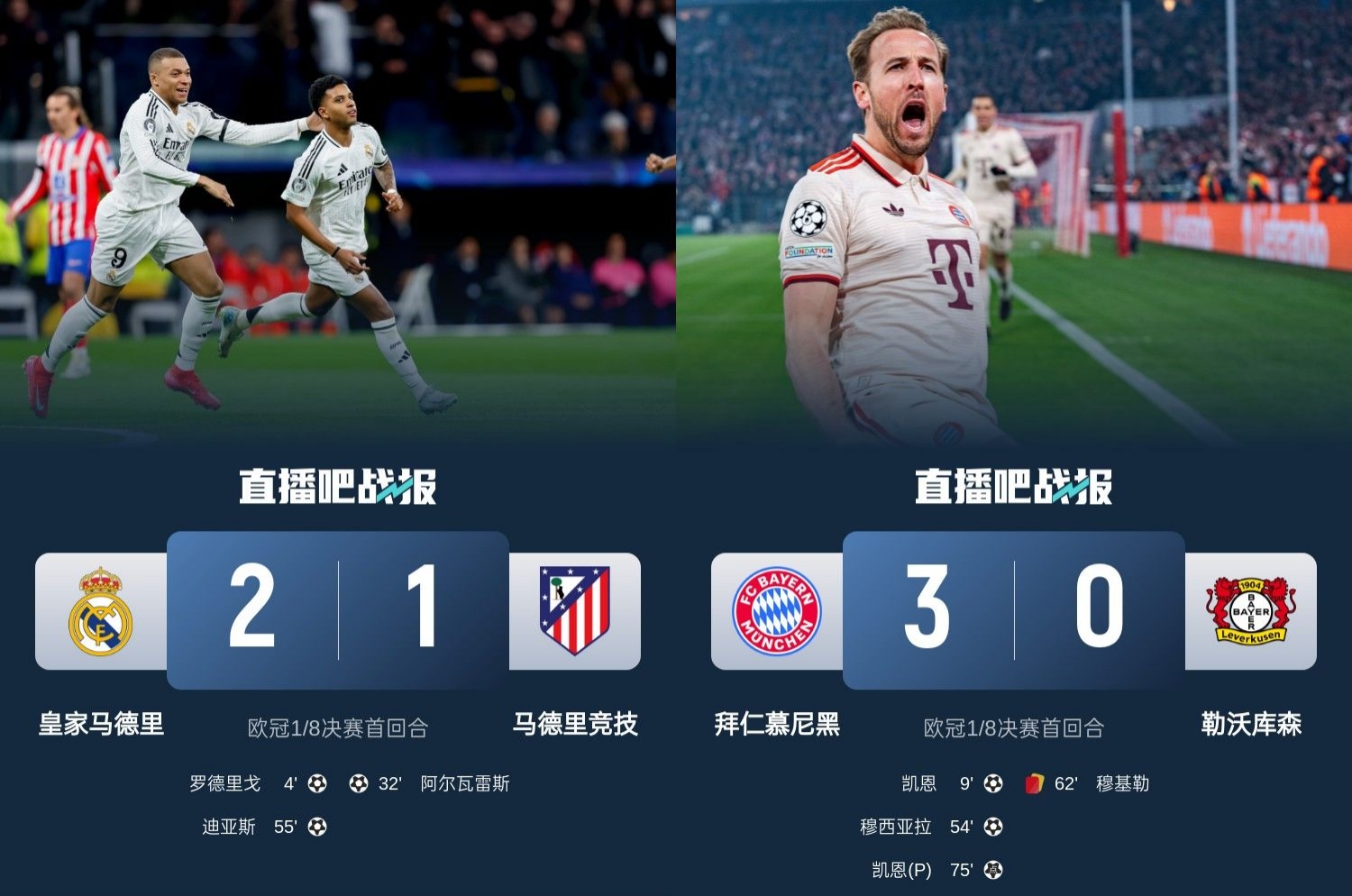  馬競(jìng)藥廠罵罵咧咧！歐冠附加賽晉級(jí)的8隊(duì)僅2隊(duì)贏球：皇馬&拜仁！