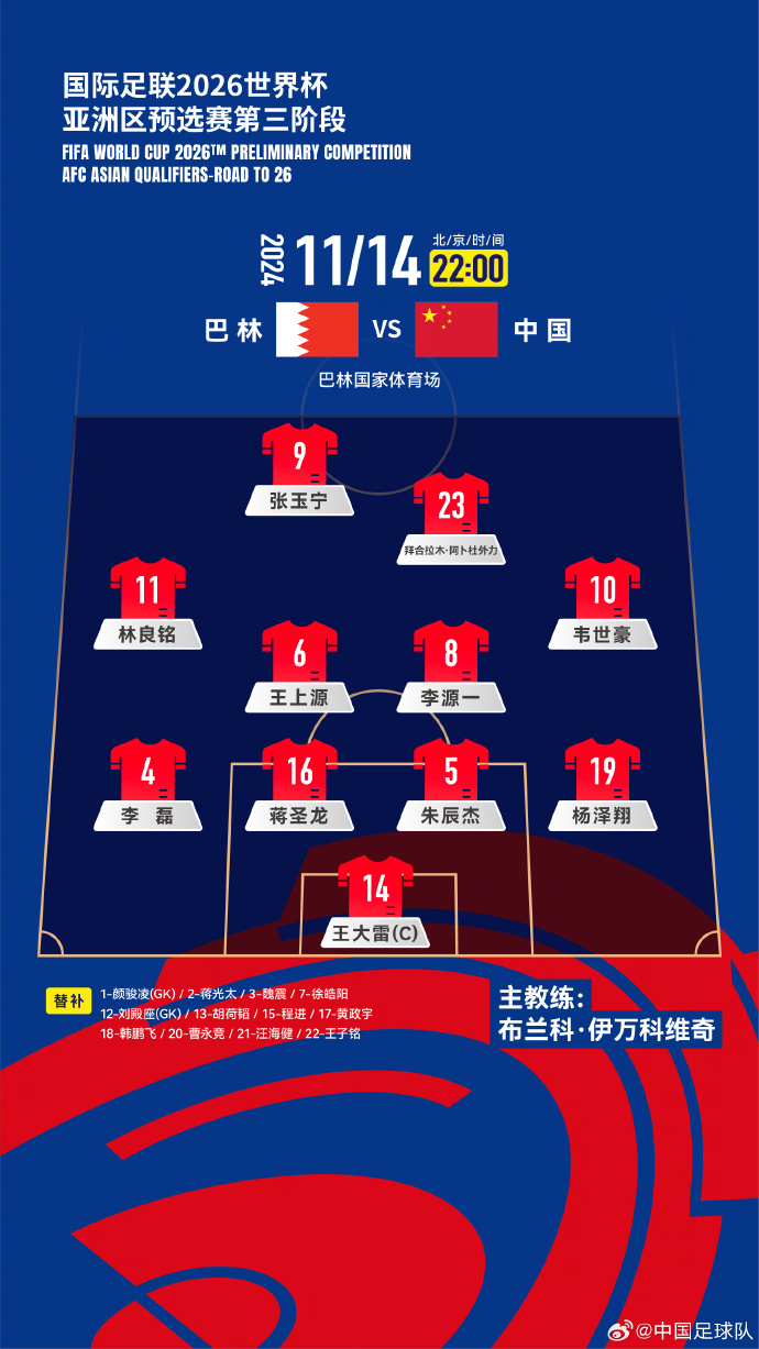  國(guó)足“新10號(hào)”呼之欲出！塞鳥(niǎo)入籍，伊萬(wàn)菱形中場(chǎng)前腰第一人選