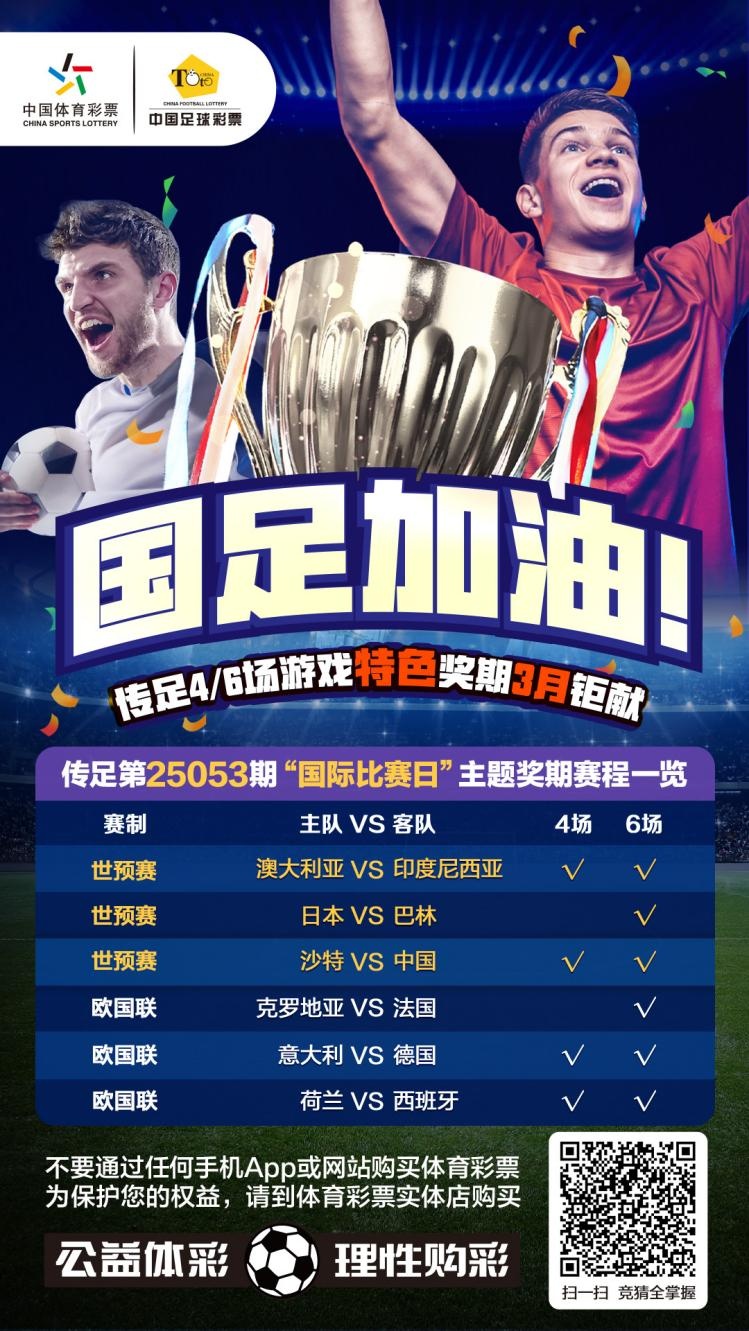  國足加油！傳足特色獎期第25053期聚焦國際比賽日