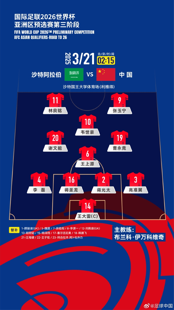 國足官方陣型442菱形中場：王上源單后腰，張玉寧、林良銘雙前鋒