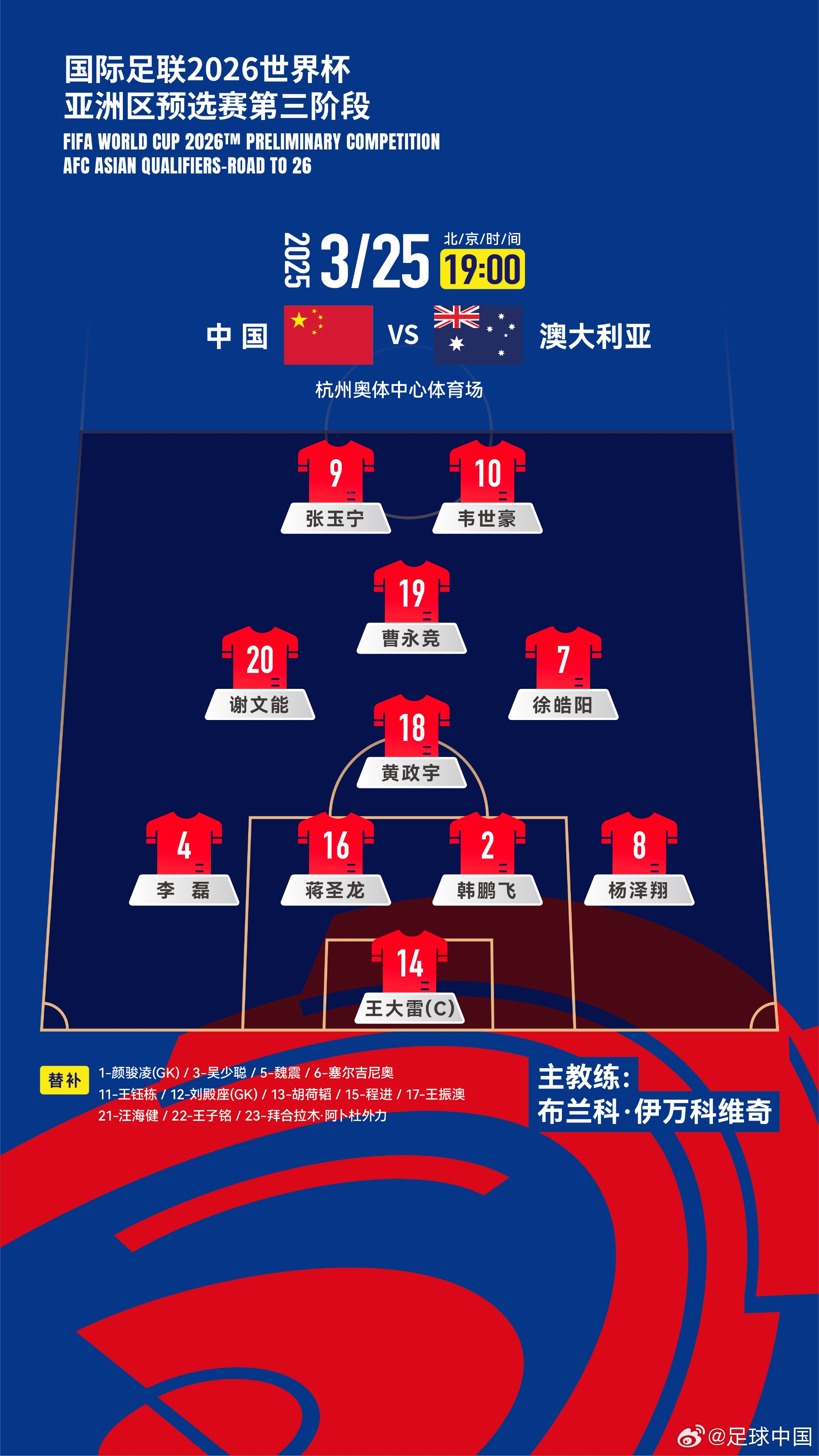 拼了！國足身背黃牌6人全部首發(fā)，染黃將缺席下場踢印尼生死戰(zhàn)！