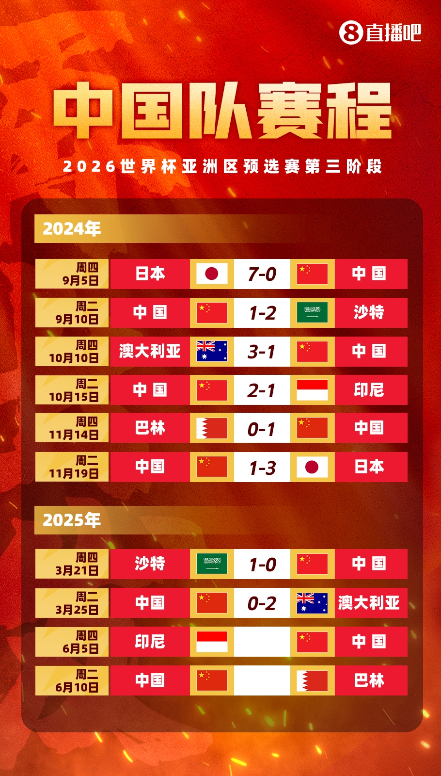 豐臻：客場必須贏印尼，難度真不小，別長期集訓(xùn)了，聯(lián)賽正常打吧