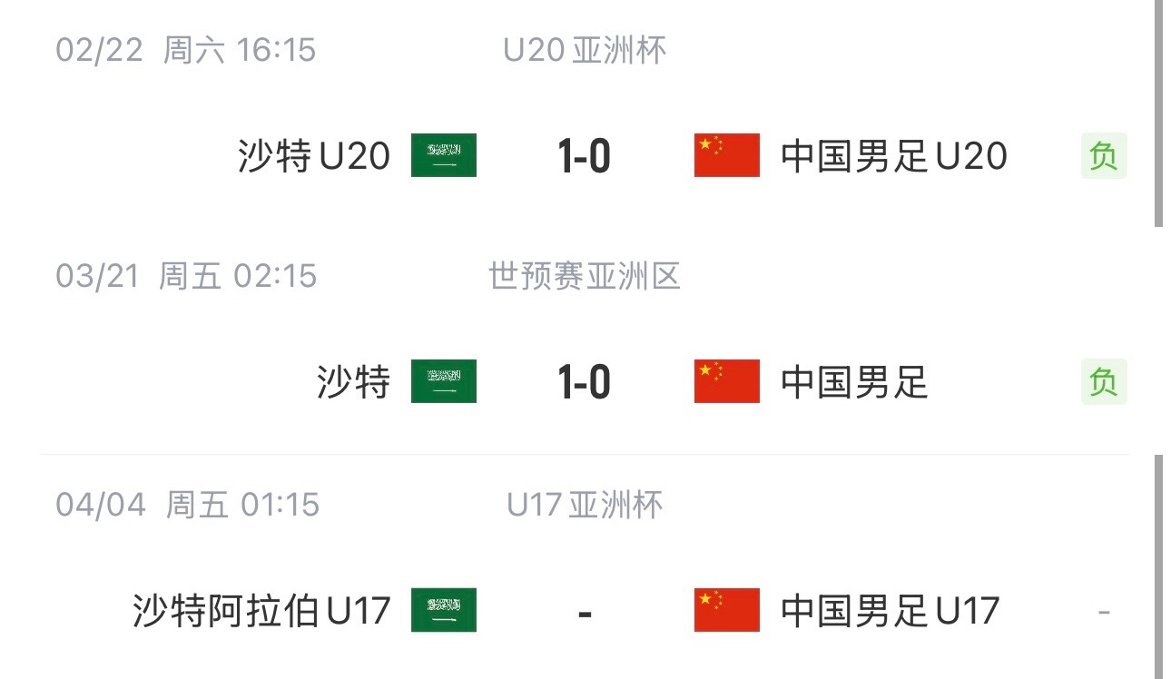  國字號三遇沙特！國少U17亞洲杯首戰(zhàn)對陣沙特，此前國足&國青均負