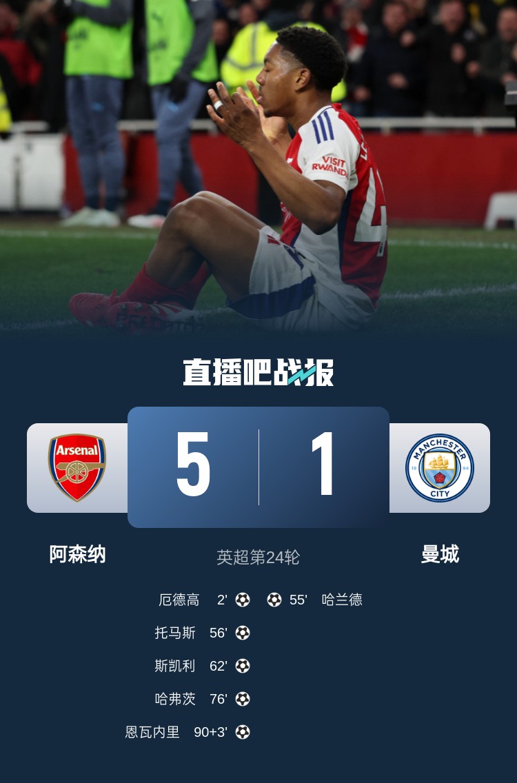  硬氣槍手無畏強敵！阿森納本賽季5-1碾壓曼城，3-0完勝皇馬