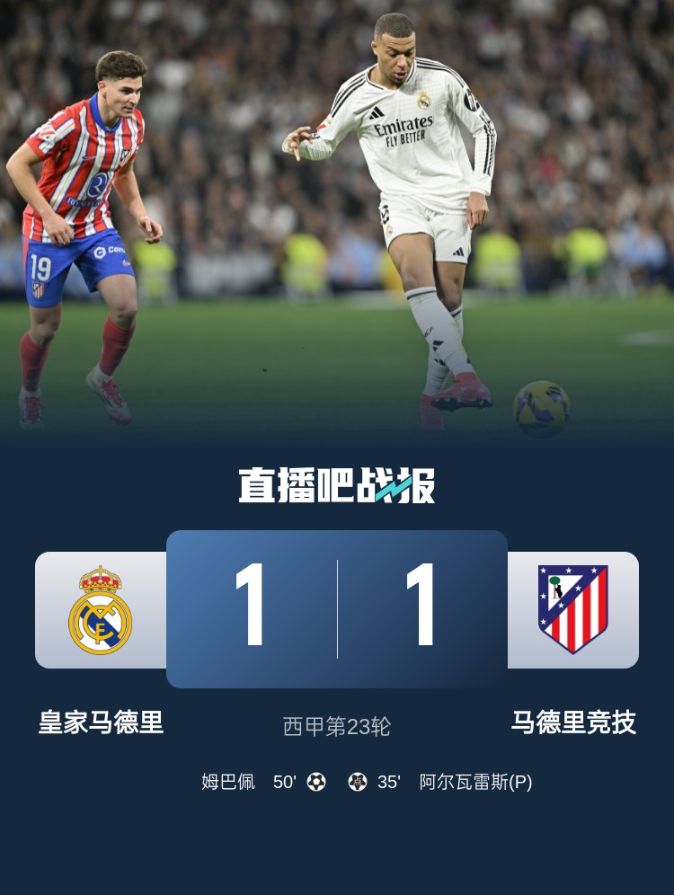  4平1負(fù)！皇馬聯(lián)賽對(duì)馬競(jìng)已5場(chǎng)不勝，4次戰(zhàn)成1-1