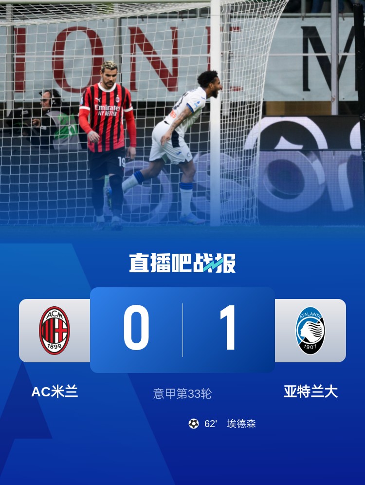  米蘭雙雄本輪均0-1輸球，周中意杯半決賽次回合再對決