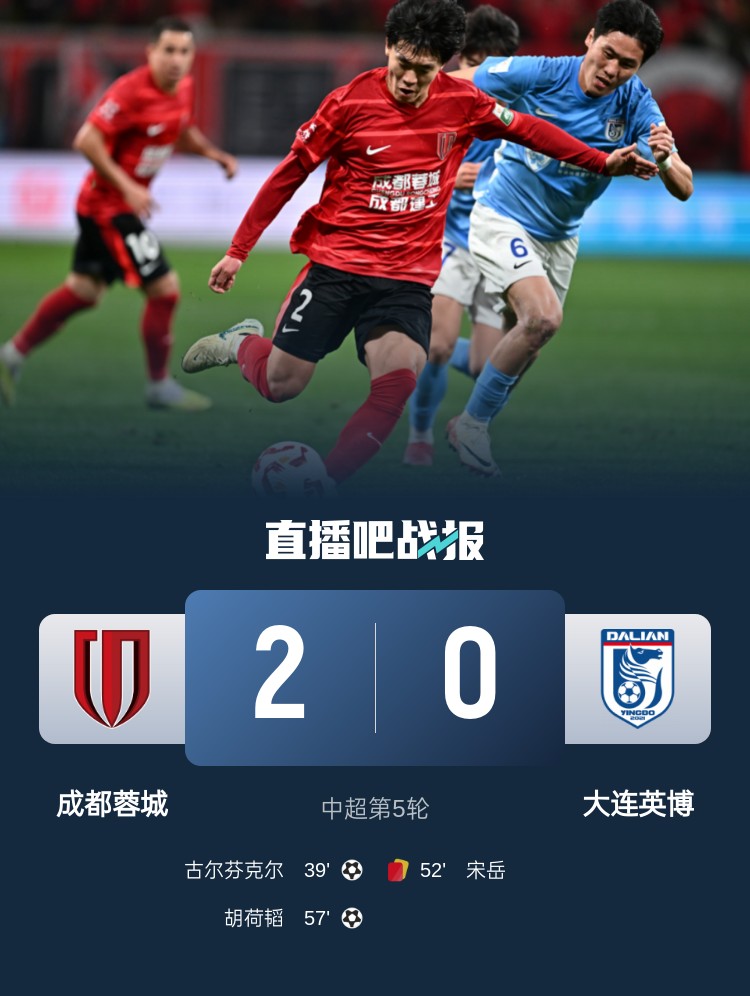  蜀道難！足球報：大連球隊近6年未在四川取勝 英博被蓉城全面壓制
