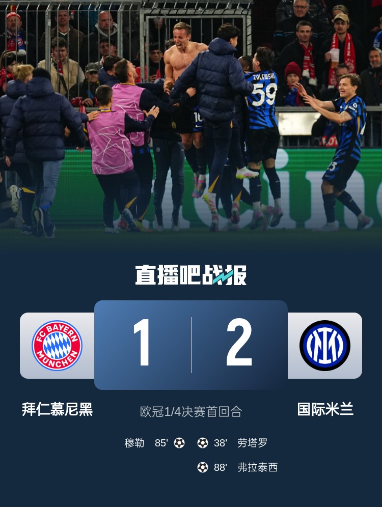  2-1占得先機！國米送給拜仁4年來歐冠主場首敗