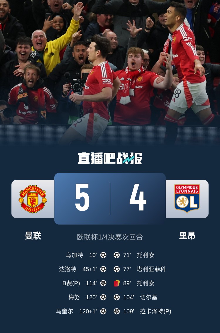  蘇東：今日曼聯(lián)戰(zhàn)勝的不是對(duì)手而是自己，這曾是弗爵爺?shù)膽虼a